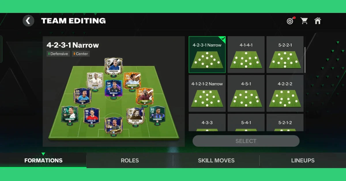 Best Formations
